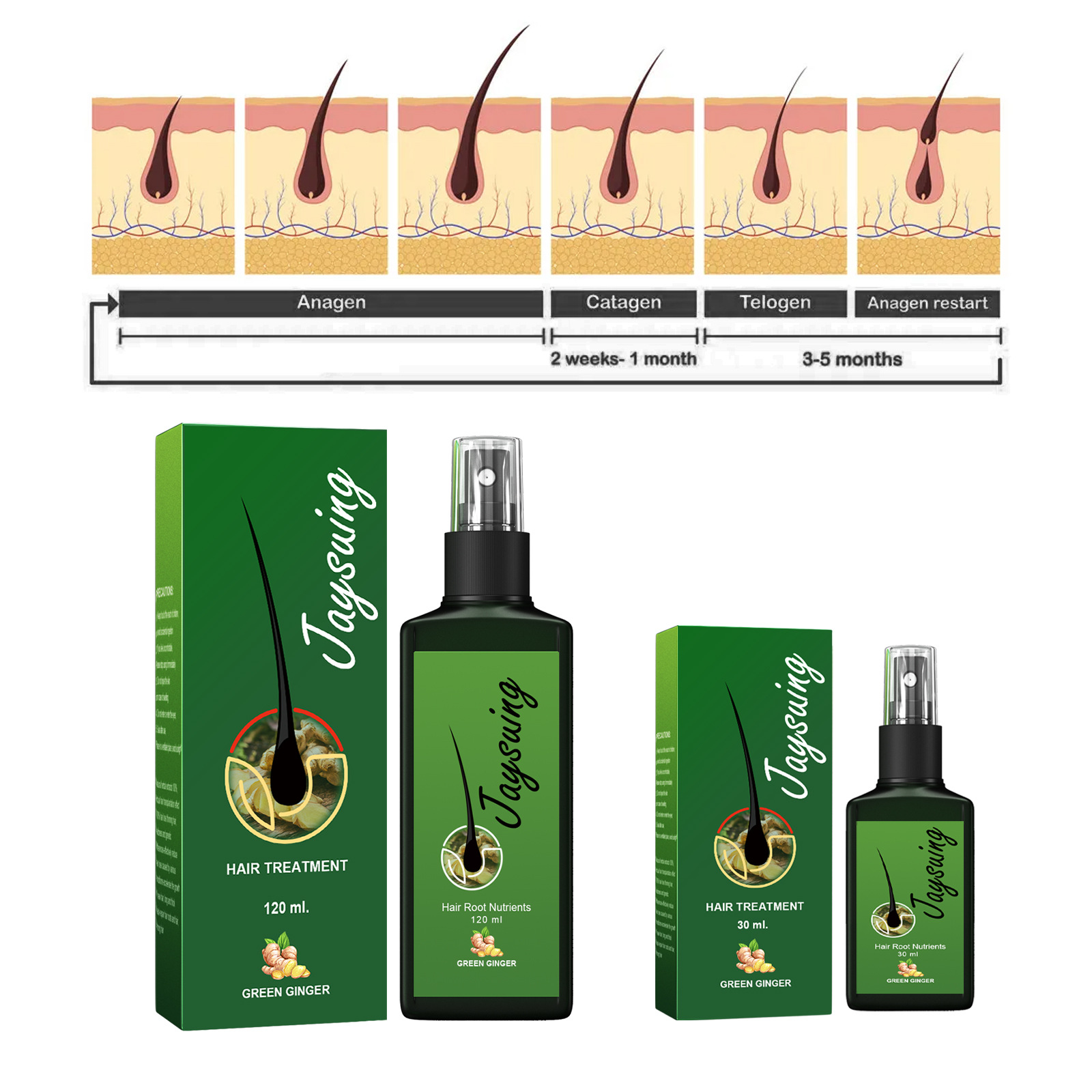 Snelle Gember Haargroei Spray  - Hair Care Products recensie en prijs