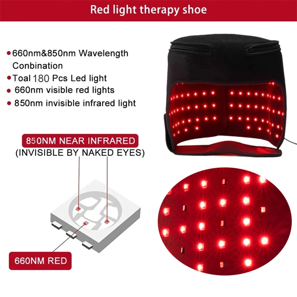 LED Rood Licht Therapie Hoed V - Hair Care Routine recensie en prijs